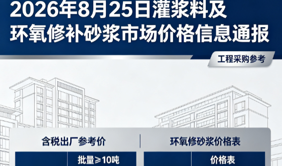 拖市镇2026年8月25日灌浆料及环氧修补砂浆市场价格信息通报